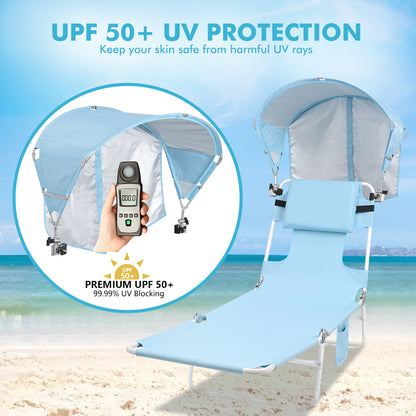 Minndudu Backpack Beach Tanning Chair with Face Hole Sun Canopy Umbrella